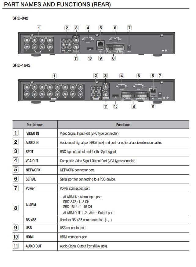 Samsung SRD-1642 960H DVR H.264 Real-time 480fps 16ch