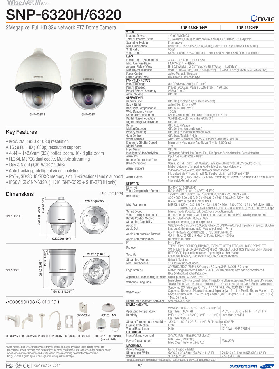 Samsung SNP-6320H 2MP 1080P HD IP PTZ Camera 32x IP66