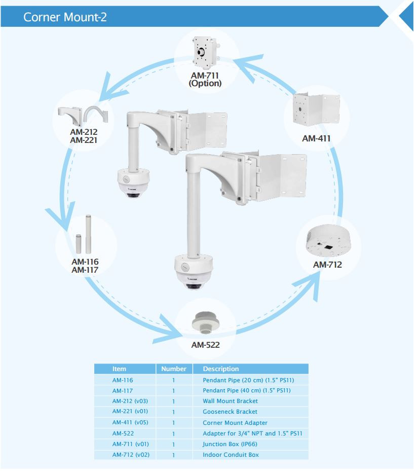 Vivotek FD8182-F2 IR Dome IP Camera 5 MegaPixel