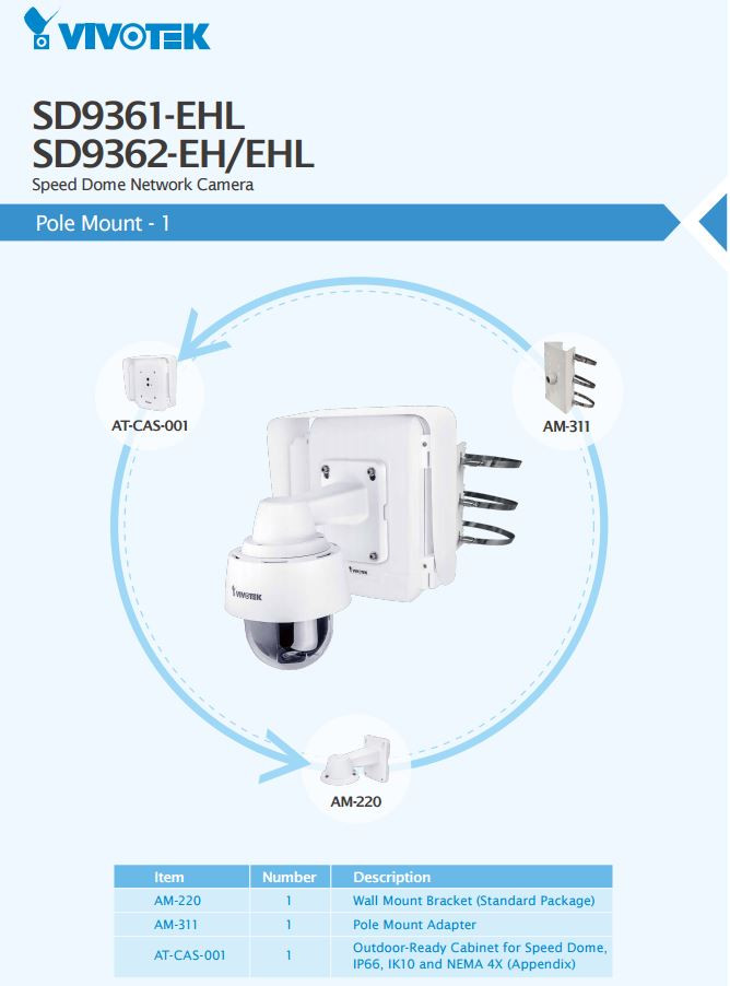 Vivotek SD9362-EHL H.265 2MP PTZ IP Camera 30x Extreme