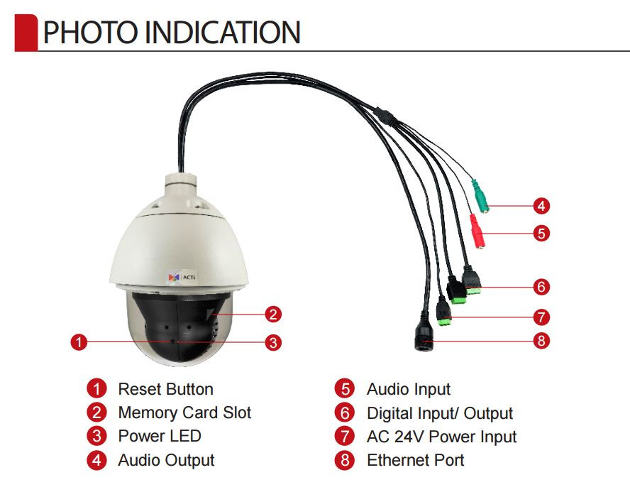 ACTi I97 PTZ IP Camera Speed Dome 2MP 33x IP67