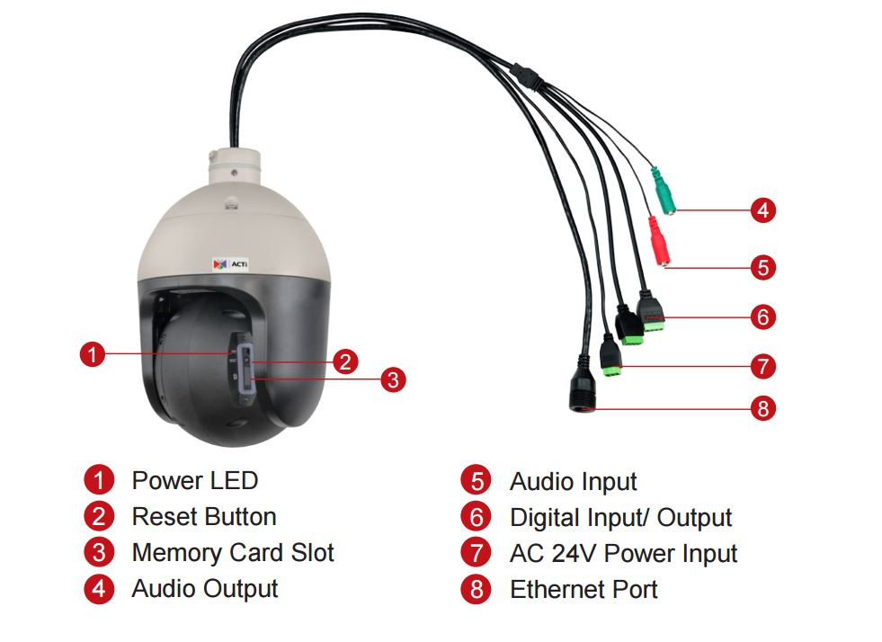 ACTi B949 IR IP PTZ Security Camera 2MP 30x IP66 IK10