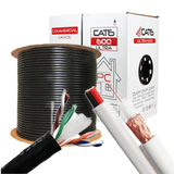CCTV & IP Cameras Cables & Wires