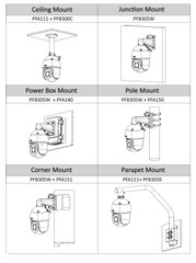 A2Z PDN6CEU230 PTZ Example Drawings of Optional Mounts