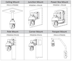 A2Z PDN49I225-XR PTZ Sample Optional Mount Drawings