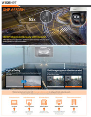 Hanwha XNP-6320RH 2MP 32x IR PTZ Advantages