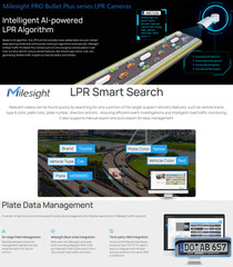 Milesight TS5366-X12PE 5MP Road Traffic AI LPR Bullet IP Camera Flyer - ANPR / ALPR - Vehicle Metadata - Data Management