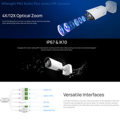 Milesight TS8266-X4WE/R 4K Road Traffic AI LPR AUX IR IP Camera - FLYER - Optical Zoom -  IK10 IP67 - Multi-Interface