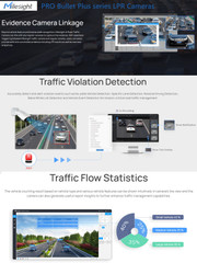 Milesight TS8266-X4WE/R 4K Road Traffic AI LPR AUX IR IP Camera - FLYER - Evidence Linkage - Violations - Statistics