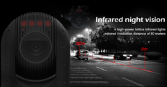 A2Z MOD-B3 Vehicle Tactical PTZ Surveillance Camera - Powerful IR Night Vision flyer