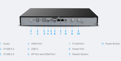 Milesight VE0201-A 16CH NDAA Enterprise Windows VMS NVR rear diagram
