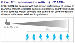 KT&C KPC-N601NU IR Infrared DIstance