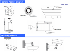 KT&C KPC-WDRN600NH10DC measurements and mounting