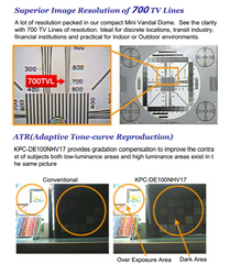 KT&C KPC-DE100NUV17 feature