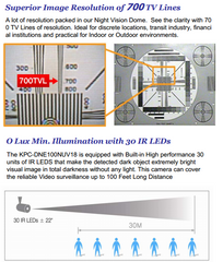 KT&C KPC-DNE100NUV18 High Resolution and IR Illumination