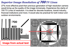 KT&C KPC-LV40NU 700TVL High Resolution