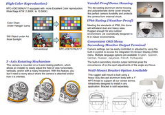 KT&C KPC-VDE101NUV17 Additional Features