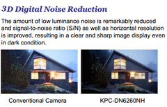 KT&C KPC-DN6260PH Superior Digital Noise Reduction (DNR)