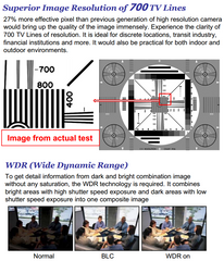 KT&C KPC-WDR7000NU 700tvl  High Resolution and WDR Wide Dynamic Range Features