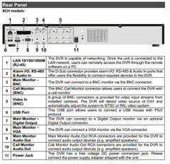 Messoa DVR100-008 rear panel