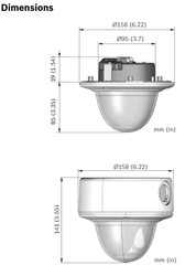 Bosch NIN-832-V03P FlexiDome HD measurements