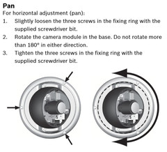 Bosch FlexiDome NDN-932V03-IP PAN Adjustment