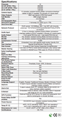 Everfocus EMV1200 12ch Mobile DVR Specifications