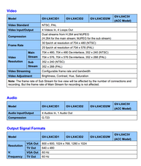 Geovision GV-LX4C3V GV-COMPACT 4 Channel DVR V3 Specifications PG 1