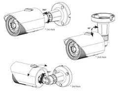 Bosch VTI-2075-F3 AN 2000 3-axis mount