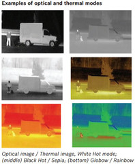 Bosch MIC-612 Thermal Imager IR PTZ Video Modes