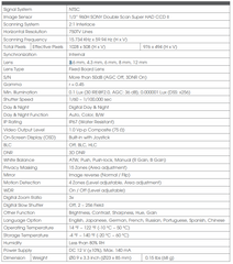 KT&C KPC-EW230NUWX specifications