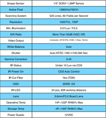 IR Ball Specifications AZEC10V9ES