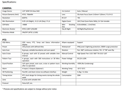 IR PTZ AZ59NVIRWP specifications

