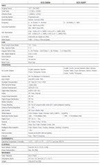 Samsung SCD-5083 specifications