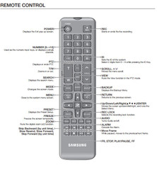 Samsung SRD-842 960H DVR remote control