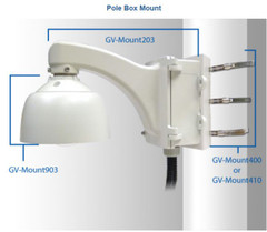 Geovision Fisheye Pendant Wall Mount with Pole Mount Adapter and Box