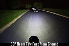 A2Z SLS-SS Solar LED Spot Light Sample 30 degree A2Z SLS-SS Solar LED Spot Light Sample 30 degree