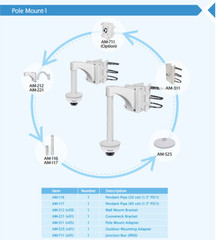 Vivotek FD836B-EHTV Vandal Dome IP Camera Pole Mounts