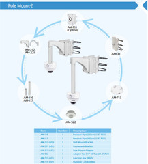 Vivotek FD836B-EHTV Vandal Dome IP Camera Pole Mount Adapters 2