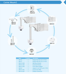 Vivotek FD836B-HVF2 Vandal Dome IP Camera more corner mount brackets