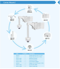 Vivotek FD8182-F2 5MP Dome IP Camera Corner Mount Brackets 2