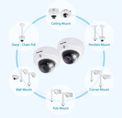 Vivotek FD8182-T IR Dome IP Camera optional accessories