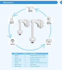 Vivotek FD8182-T Dome IP Camera other wall mounts 2