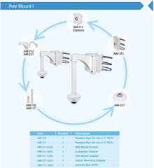 Vivotek FD9171-HT Dome IP Camera Pole Mount Adapter