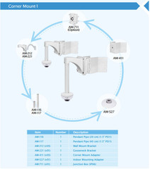 Vivotek FD9171-HT Dome IP Camera corner bracket