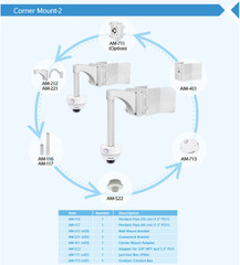 Vivotek FD9371-EHTV Vandal Dome IP Camera more corner mounts