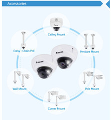 Vivotek FD9371-HTV Vandal Dome IP Camera Optional Accessories
