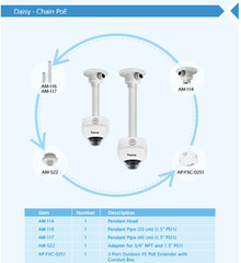 Vivotek FD9371-HTV IR Vandal Dome IP Camera Daisy Chain PoE mounts
