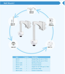 Vivotek FD9381-HTV Vandal Dome IP Camera more wall mounts