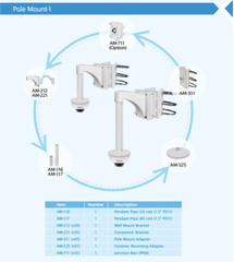 Vivotek FD9381-HTV Vandal Dome IP Camera pole mounts